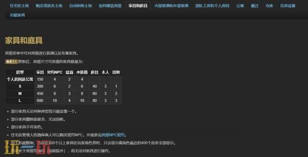 ff14wiki家具图鉴 ff14家具一览wiki大全