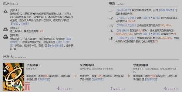 重返未来1999wiki虚构集攻略 重返未来1999wiki虚构集维基百科
