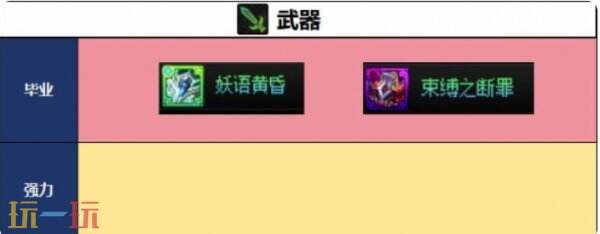 DNF千海天妖护使装备与武器解析 DNF千海天妖护使武器防具搭配推荐