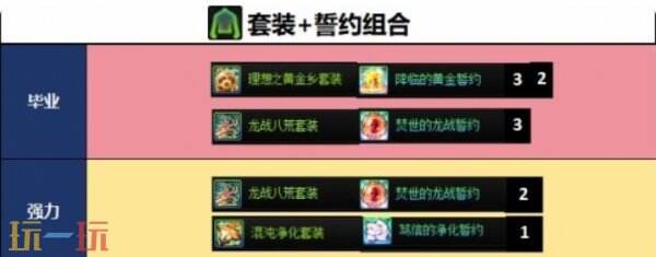 DNF千海天妖护使装备与武器解析 DNF千海天妖护使武器防具搭配推荐