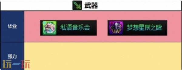 DNF千海天缪斯毕业武器防具搭配解析 DNF千海天版本缪斯装备搭配推荐