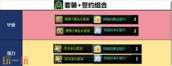 DNF千海天缪斯毕业武器防具搭配解析 DNF千海天版本缪斯装备搭配推荐