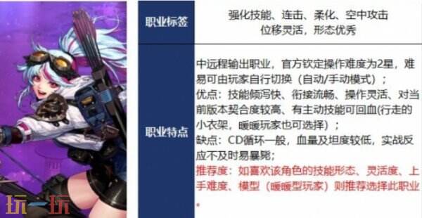 DNF千海天旅人职业介绍 DNF千海天弓箭手旅人玩法特色与优劣分析