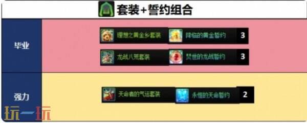 DNF千海天旅人武器与装备解析 DNF千海天旅人套装誓约搭配教程