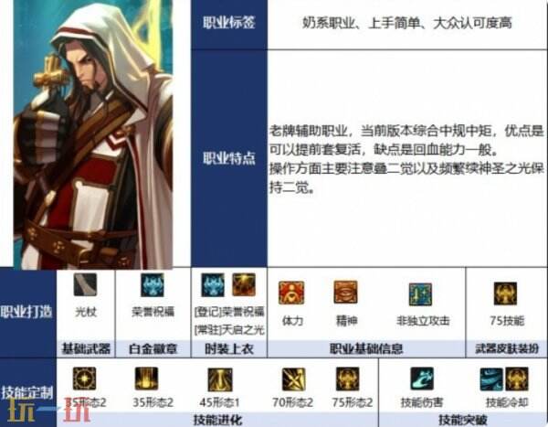 DNF千海天奶爸双流派职业特点详解 DNF千海天男光明骑士职业介绍
