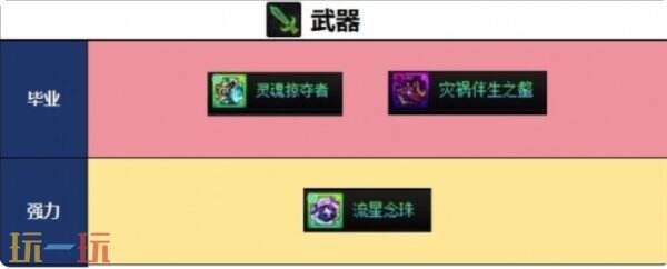 DNF千海天审判奶爸毕业武器防具搭配攻略 DNF千海天审判流套装誓约搭配教程