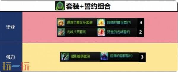 DNF千海天审判奶爸毕业武器防具搭配攻略 DNF千海天审判流套装誓约搭配教程