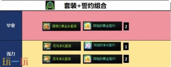 DNF千海天守护奶爸毕业武器装备搭配攻略 DNF千海天男光明骑士守护流装备和武器解析