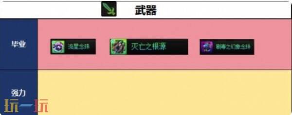 DNF千海天守护奶爸毕业武器装备搭配攻略 DNF千海天男光明骑士守护流装备和武器解析
