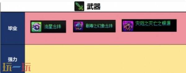 DNF千海天女光明骑士毕业武器防具搭配解析 DNF千海天女光明骑士武器与套装选择指南