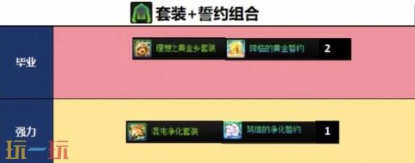 DNF千海天女光明骑士毕业武器防具搭配解析 DNF千海天女光明骑士武器与套装选择指南