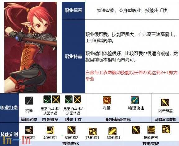 DNF千海天战斗法师职业介绍 DNF千海天版本战斗法师职业定位详解