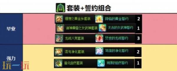 DNF千海天战斗法师武器与套装选择指南 DNF千海天版本战斗法师毕业装备搭配推荐