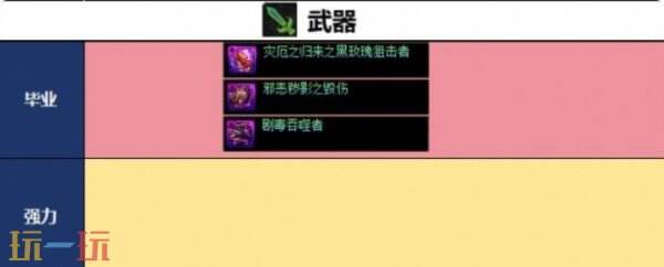 DNF千海天男枪炮师毕业武器防具搭配解析 DNF千海天男枪炮师传世武器与套装选择指南