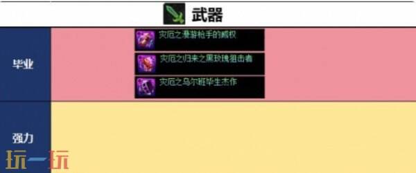 DNF千海天男漫游枪手传世武器与套装选择指南 DNF千海天版本男漫游枪手装备搭配推荐