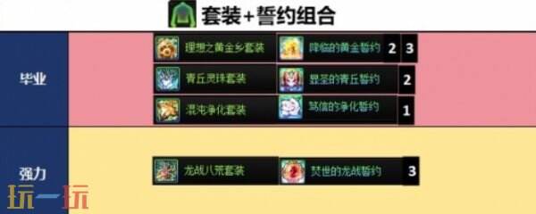 DNF千海天剑宗毕业武器防具搭配解析 DNF千海天版本驭剑士装备搭配推荐