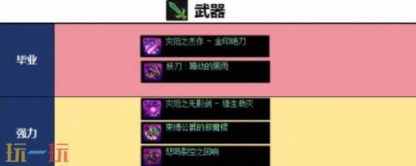 DNF千海天剑宗毕业武器防具搭配解析 DNF千海天版本驭剑士装备搭配推荐