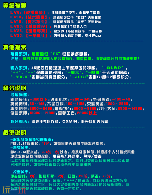 魔兽争霸3人族无敌地图怎么下载 一张图了解人族无敌玩法