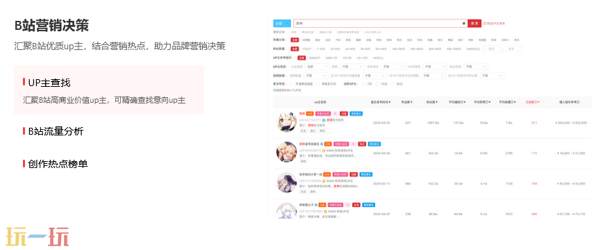 火烧云数据分析平台 火烧云数据分析平台入口