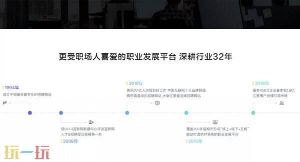 智联招聘官网入口 智联招聘网页版官网入口