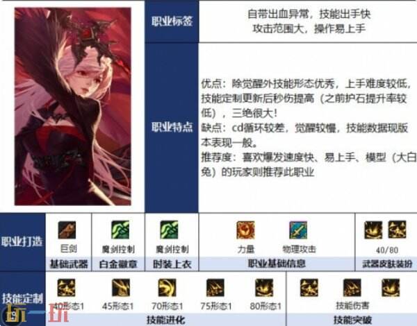 DNF千海天版本契魔者职业介绍 DNF千海天版本契魔者怎么玩