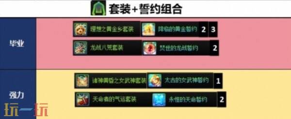 DNF千海天版本契魔者装备怎么搭 DNF千海天版本契魔者毕业装备推荐