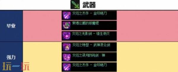 DNF千海天版本阿修罗装备怎么搭 DNF千海天版本阿修罗毕业装备搭配思路