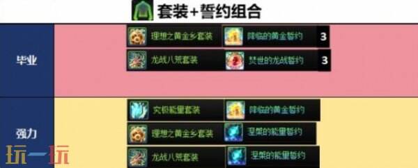 DNF千海天版本阿修罗装备怎么搭 DNF千海天版本阿修罗毕业装备搭配思路