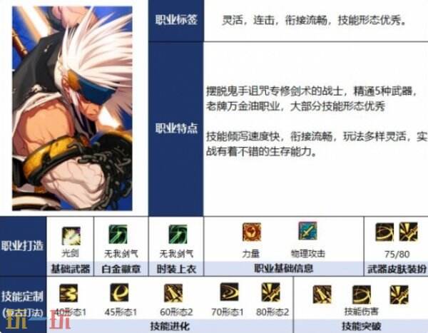 DNF千海天版本剑魂职业定位 DNF千海天版本剑魂玩法详解
