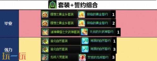 DNF千海天剑魂全流派武器防具搭配指南 DNF千海天剑魂武器与装备推荐