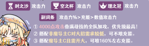 原神尼可带什么圣遗物 原神尼可圣遗物推荐