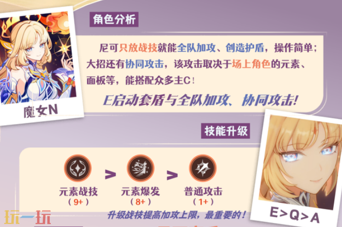 原神尼可天赋怎么加 原神尼可天赋加点攻略