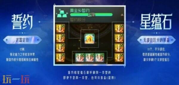 DNF千海天版本装备系统改版介绍 新版DNF装备徽章誓约系统调整一览