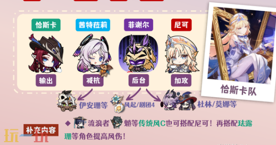 原神尼可搭配风C怎么配队 原神尼可配队大全攻略
