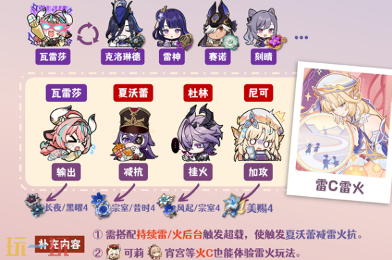 原神尼可雷火玩法怎么配队 原神尼可配队大全攻略