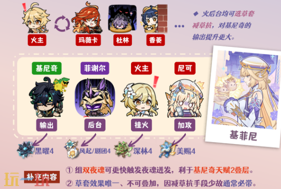 原神尼可搭配草C怎么配队 原神尼可配队大全攻略
