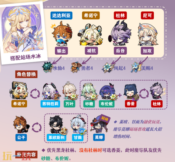 原神尼可搭配水冰怎么配队 原神尼可配队大全攻略