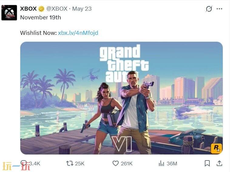 Xbox一条《GTA6》愿望单提醒,浏览量3600万创品牌历史最高
