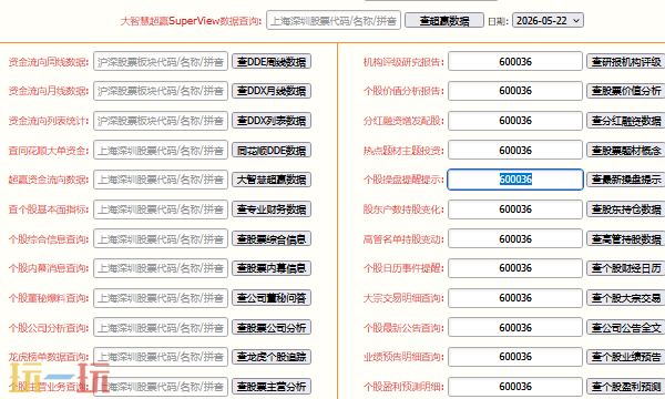查股网官网在哪 查股网官网www入口