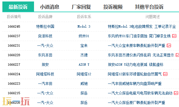 车质网官网入口 车质网官网登录入口