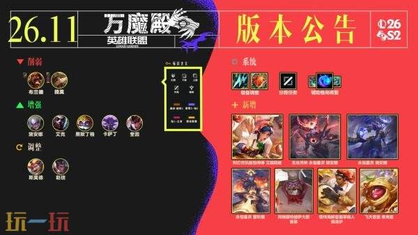 英雄联盟5月28日26.11版本更新公告:软辅法师降温!近战辅助崛起