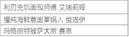 LOL英雄联盟大厨奥义宝典现已上线！
