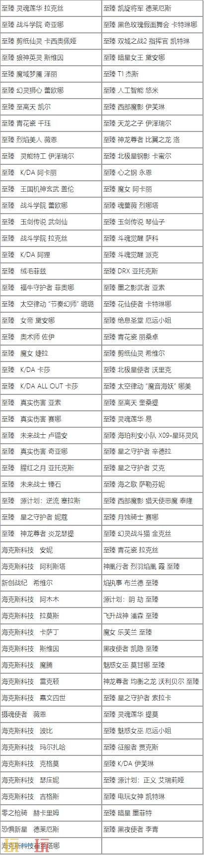 LOL英雄联盟大厨奥义宝典现已上线！