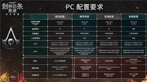 《刺客信条:黑旗记忆重置》新宣传片公布 全程中配!