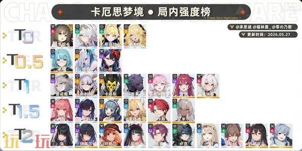 《卡厄思梦境》角色强度榜及配队推荐 《卡厄思梦境》角色强度一览