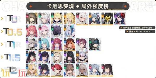 《卡厄思梦境》角色强度榜及配队推荐 《卡厄思梦境》角色强度一览