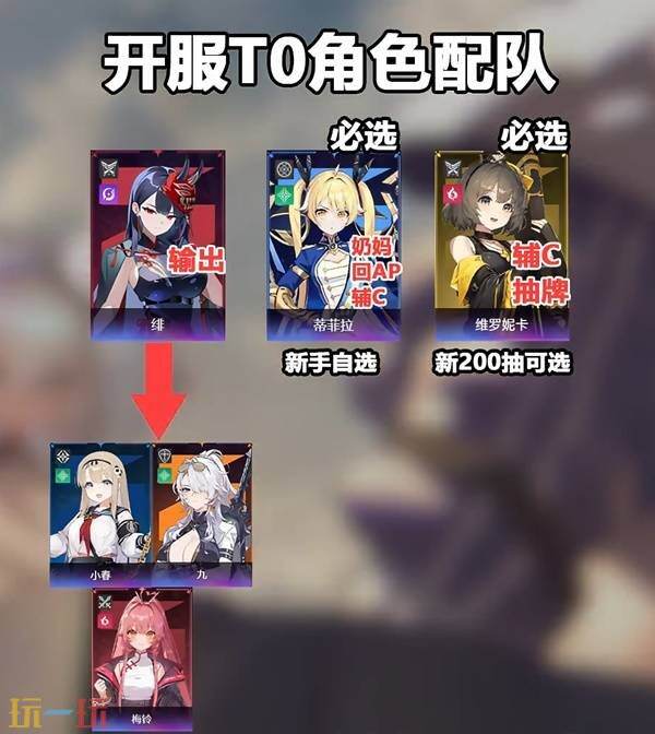 《卡厄思梦境》T0角色配队与自选5星推荐 自选5星选谁