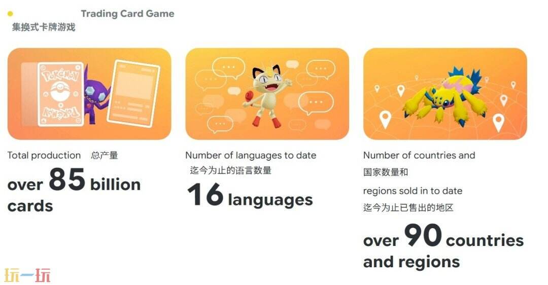 《宝可梦》系列总销量破5.15亿,一年又卖2600万份:任天堂第一IP稳得可怕