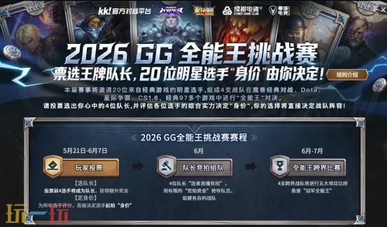 Sky李晓峰领衔！KK＂GG全能王＂五大导师官宣，今晚19:00跨界开战