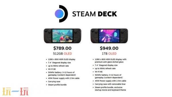 Steam Deck OLED因成本上涨宣布提价!